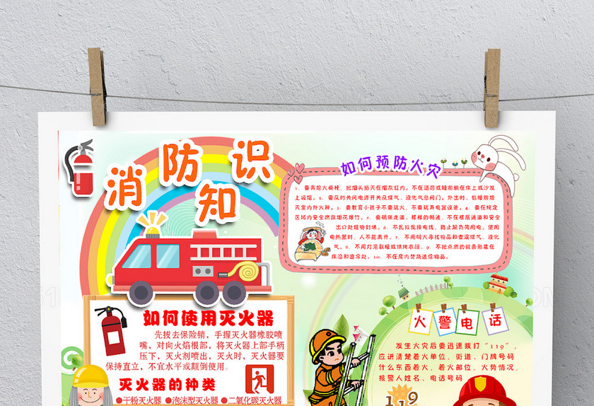 消防安全小报 消防安全小报