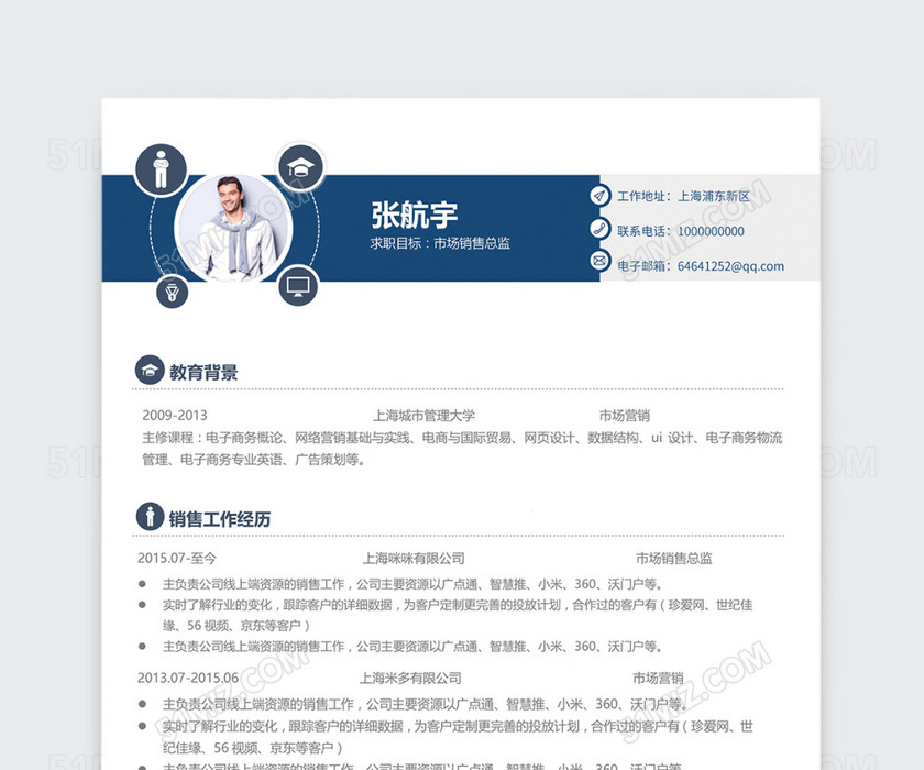 创意市场销售经理个人简历模板 创意市场销售经理个人简历模板