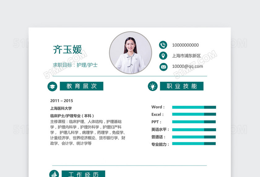 创意医生护理个人简历模板 创意医生护理个人简历模板