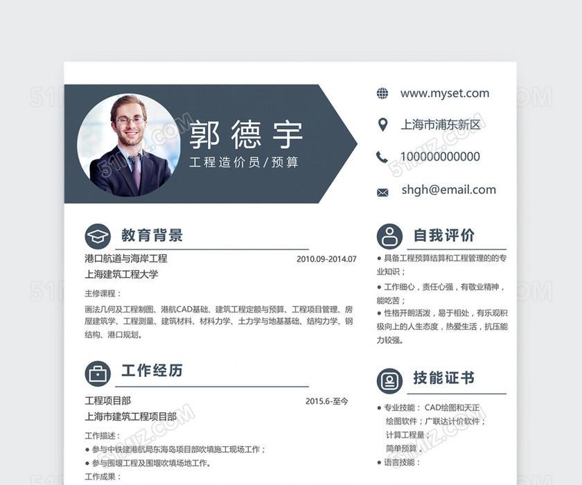 创意工程改价员个人简历模板 创意工程改价员个人简历模板