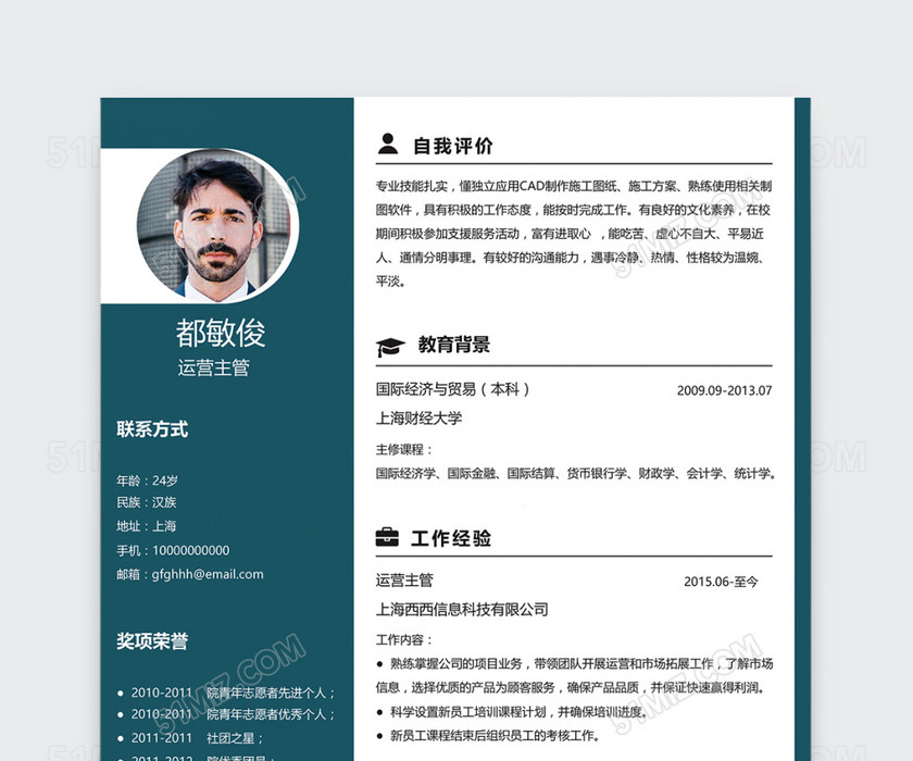 时尚创意运营主管个人简历模板 时尚创意运营主管个人简历模板