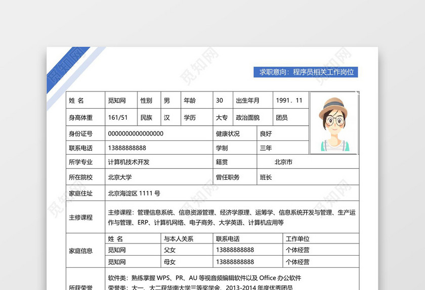 蓝色简洁大气程序员word格式简历表格模板 蓝色简洁大气程序员word格式简历表格模板