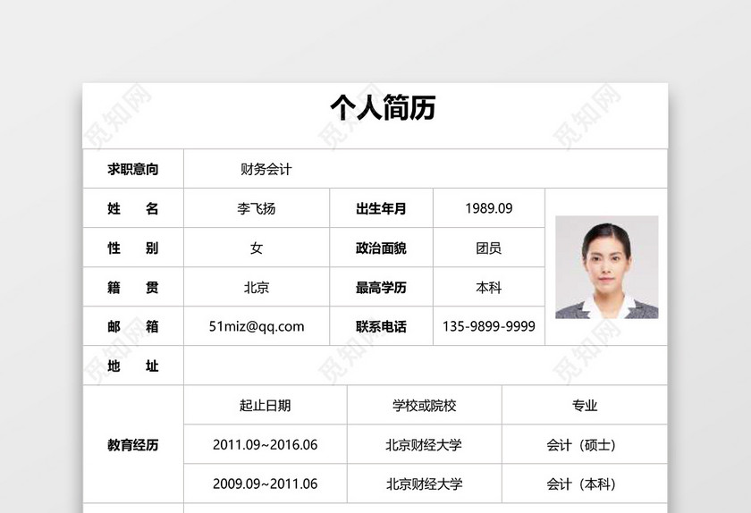 简历表格财务会计白底简单使用个人简历word模板 简历表格财务会计白底简单使用个人简历word模板