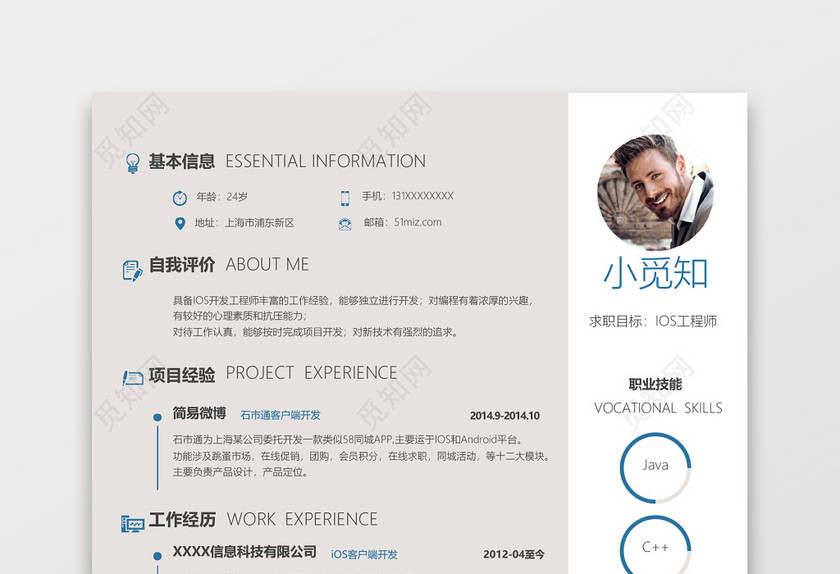 java工程师个人简历 java工程师个人简历