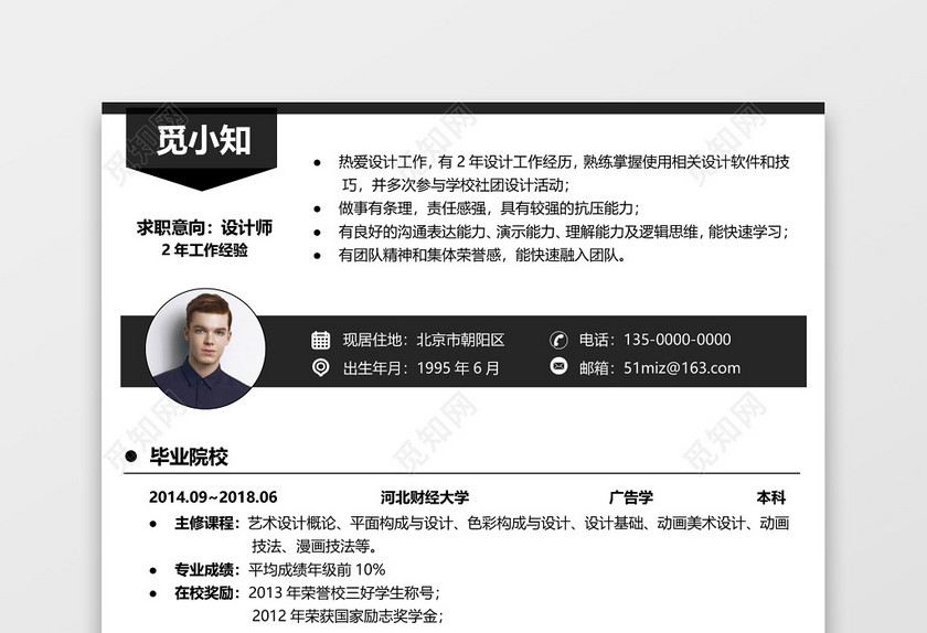 UI设计师美工求职简历 UI设计师美工求职简历