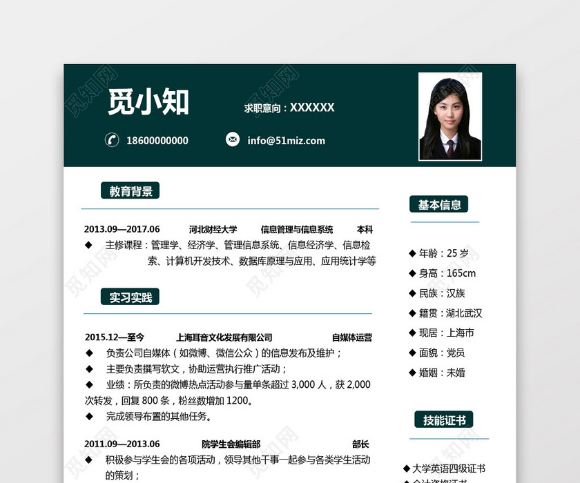 产品运营求职个人简历 产品运营求职个人简历