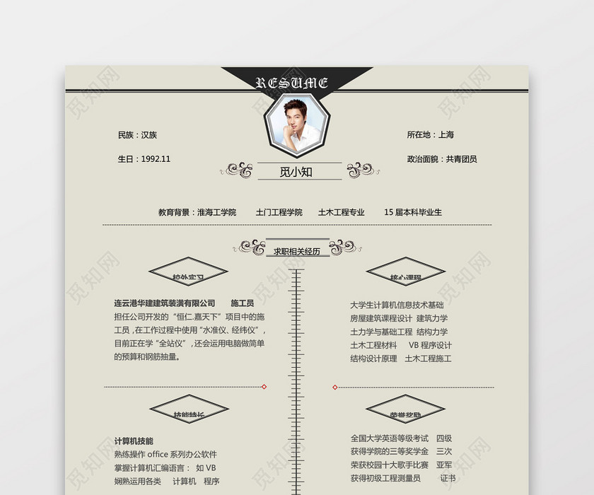 土木工程师个人简历 土木工程师个人简历
