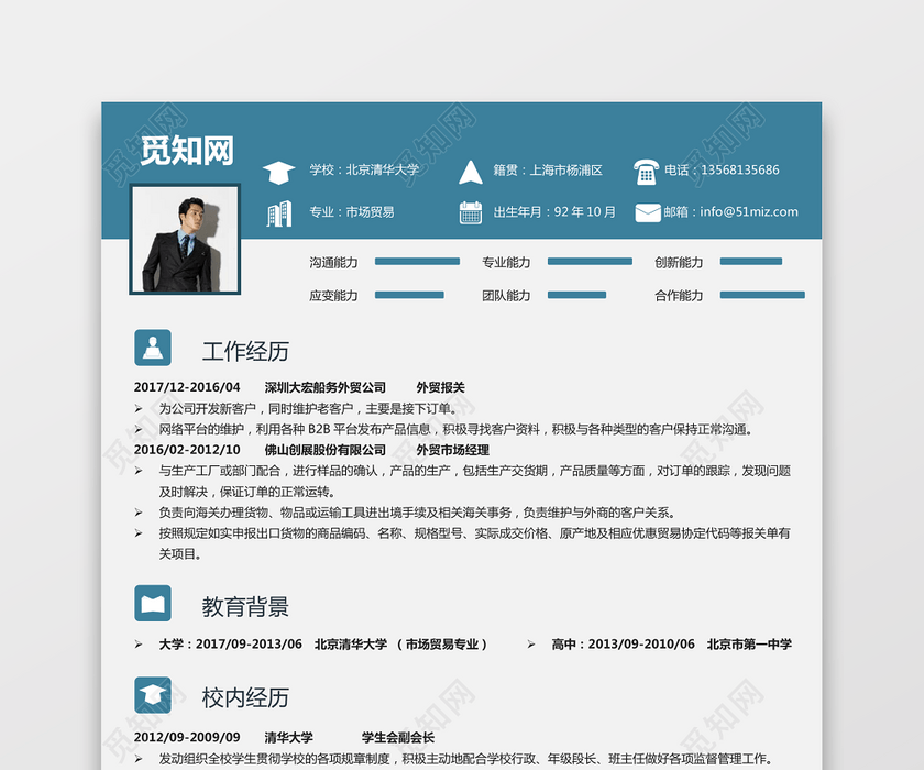 外贸个人求职简历168 外贸个人求职简历168