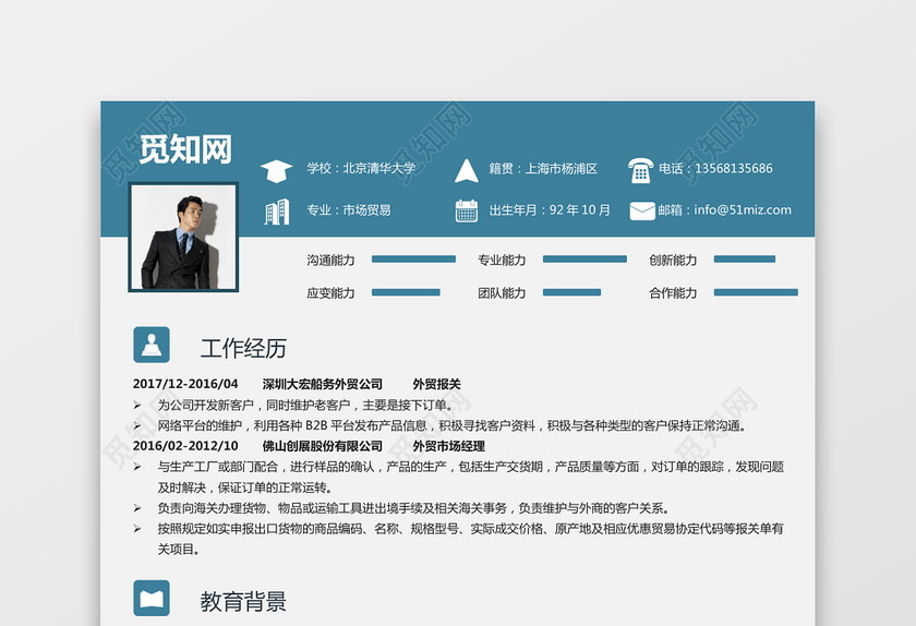 外贸个人求职简历168 外贸个人求职简历168