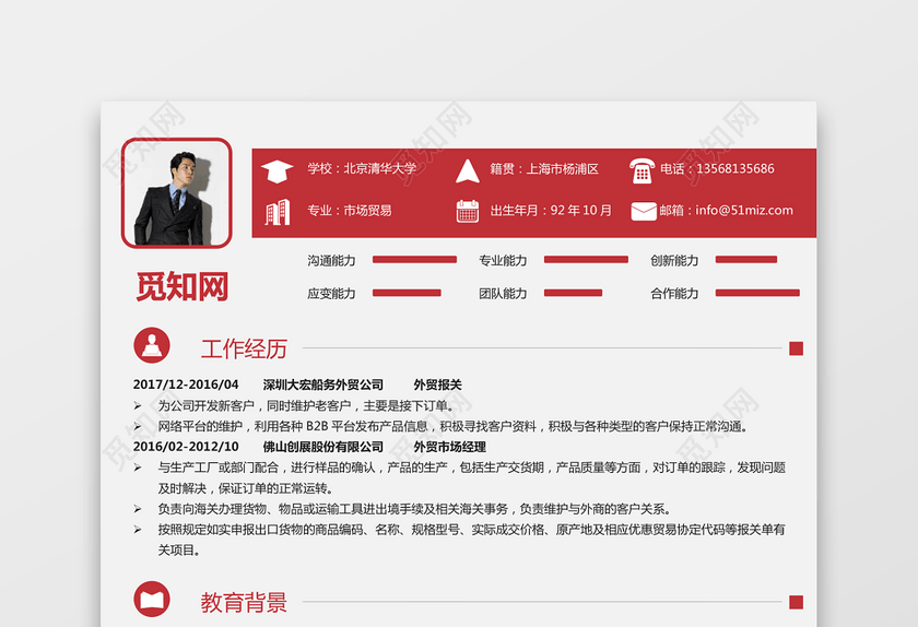 外贸个人求职简历220 外贸个人求职简历220
