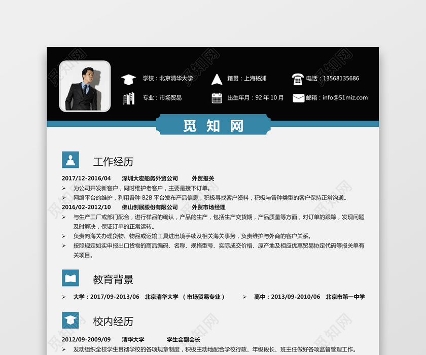 外贸个人求职简历262 外贸个人求职简历262