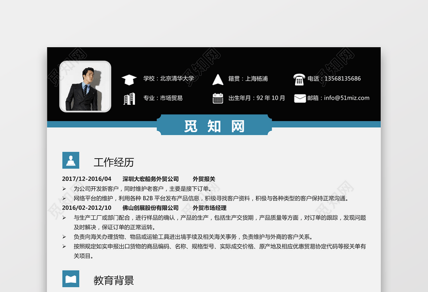 外贸个人求职简历262 外贸个人求职简历262