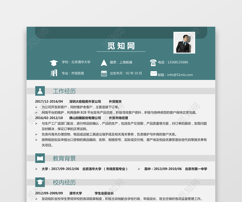 外贸个人求职简历410 外贸个人求职简历410