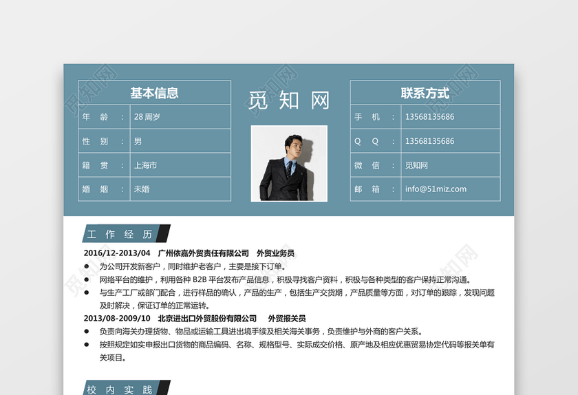 外贸贸易个人求职简历87 外贸贸易个人求职简历87