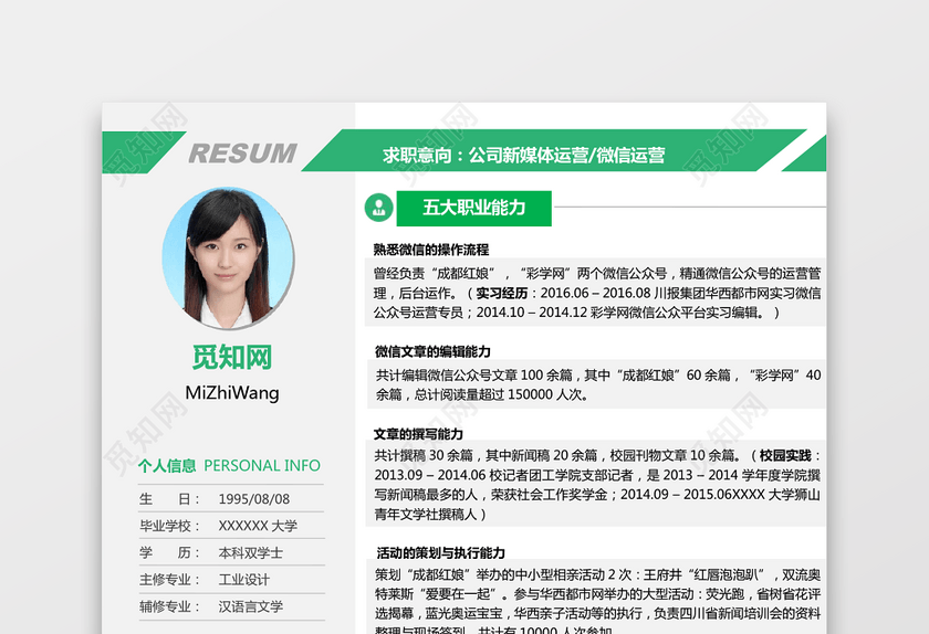 新媒体运营微信运营求职简历 新媒体运营微信运营求职简历
