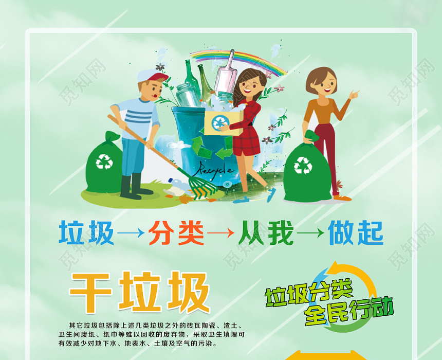 清新背景垃圾不落地生活更美好垃圾分类保护环境海报
