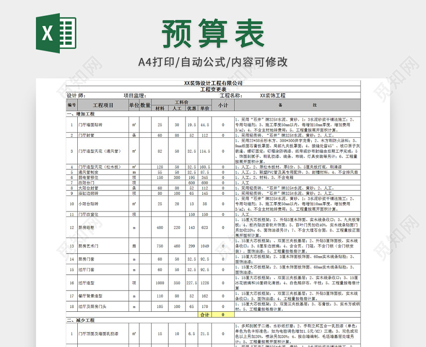 当前位置>觅知网>excel模板>这是一套关于预算的表格模板,可用于预算