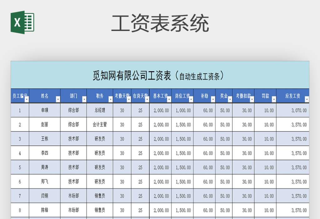 excel公司員工帶查詢自動生成工資條工資表系統