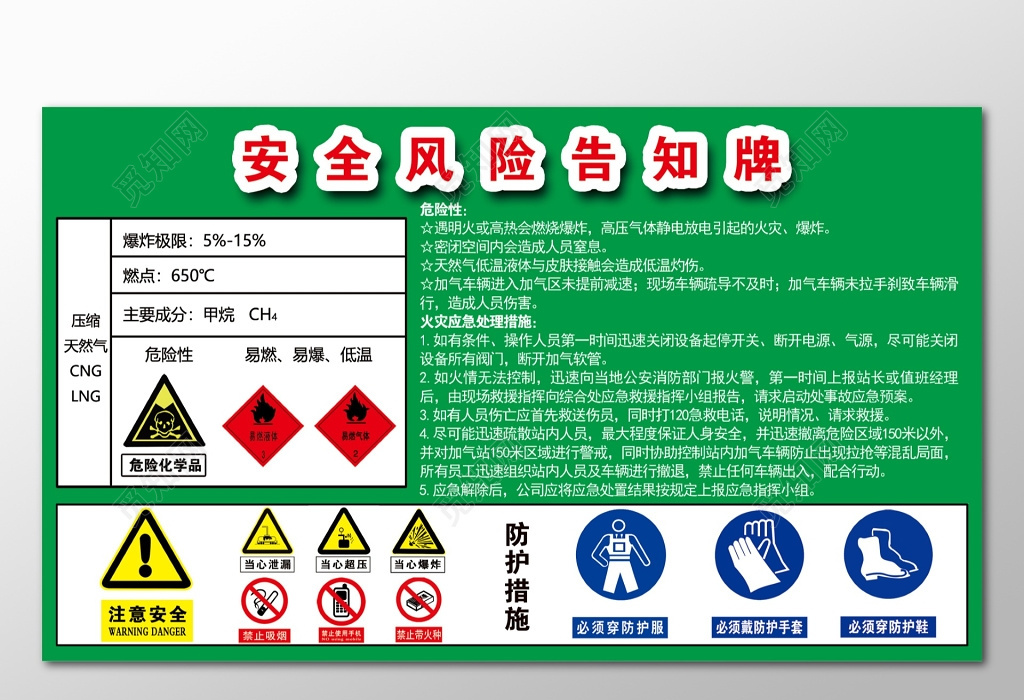 危險化學品安全風險告知牌易燃易爆安全知識宣傳展板