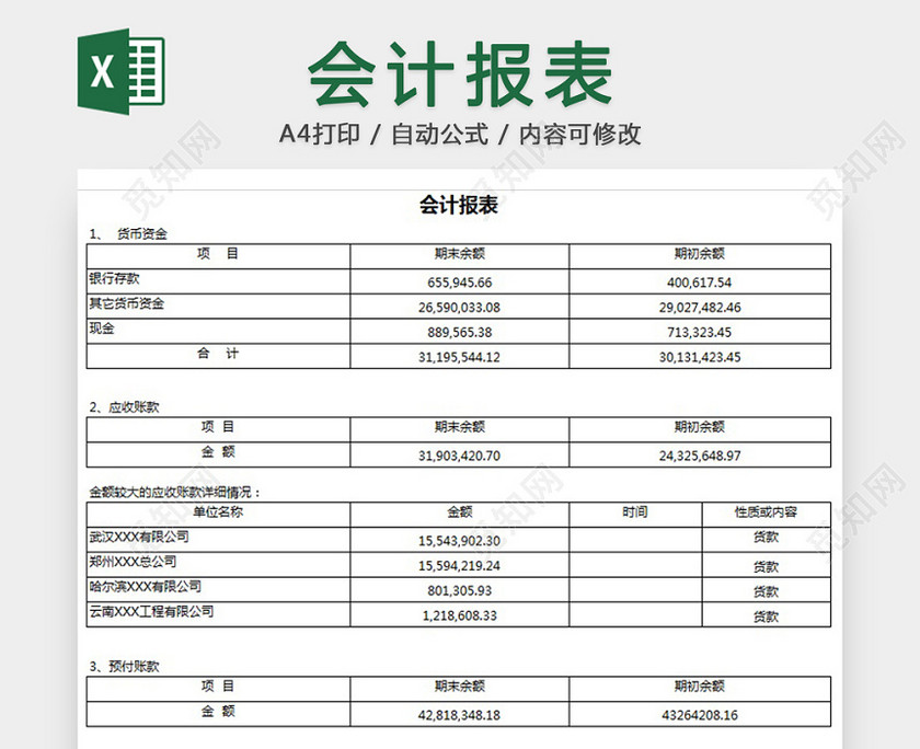 会计报表下载 觅知网
